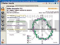 Техподдержка (Technical Support)
