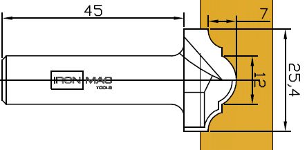IM 0420-12